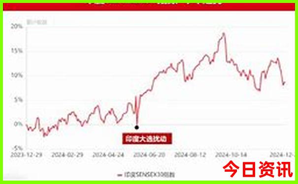7月适合带孩子去哪里旅游